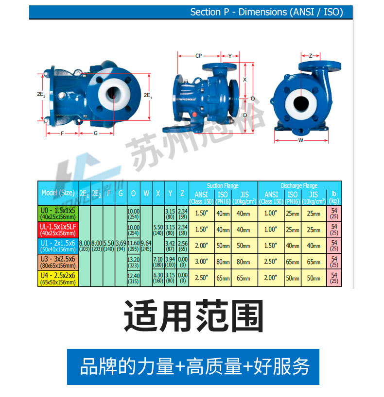 INNOMAG磁力泵U系列